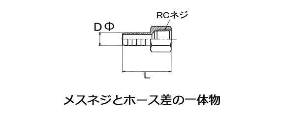 ②内ネジホ－スニップル