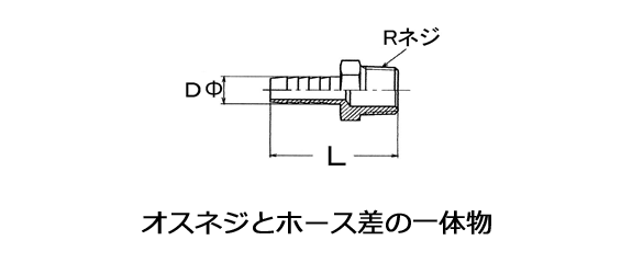 ③ホ－スニップル