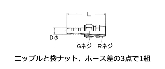 ⑤ホ－スジョイント